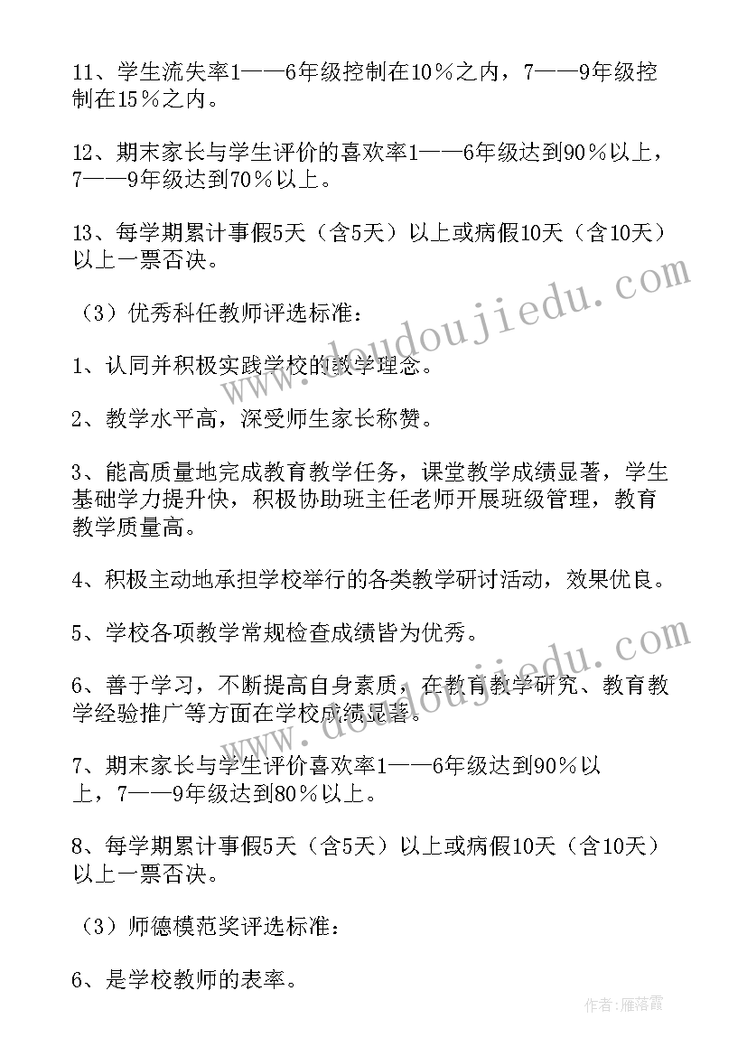 学校年度评选方案(汇总5篇)