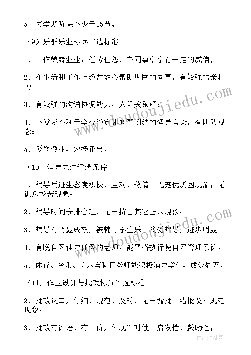 学校年度评选方案(汇总5篇)