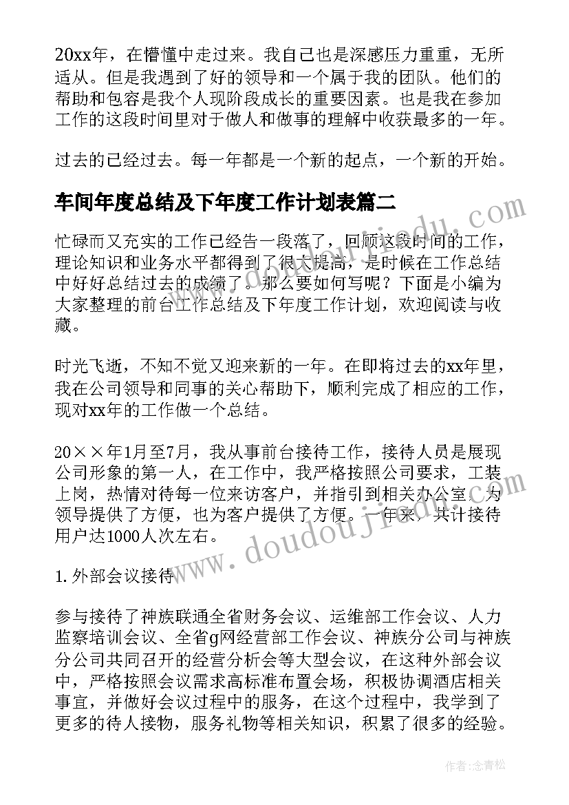 最新车间年度总结及下年度工作计划表 销售年度工作总结和下年工作计划(优质5篇)