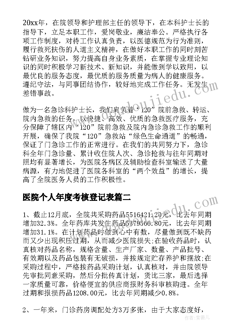 最新医院个人年度考核登记表 医院护士年度考核个人总结(大全8篇)