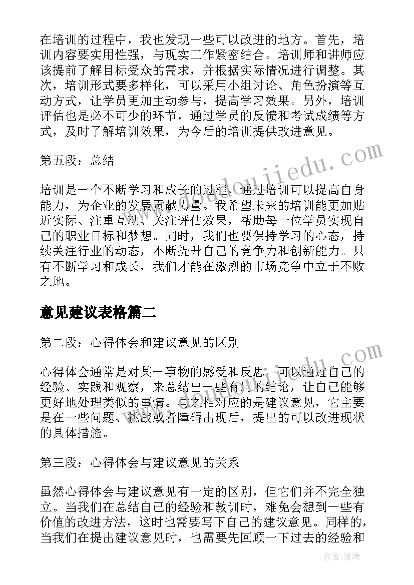 2023年意见建议表格 培训的心得体会和意见建议(优秀7篇)