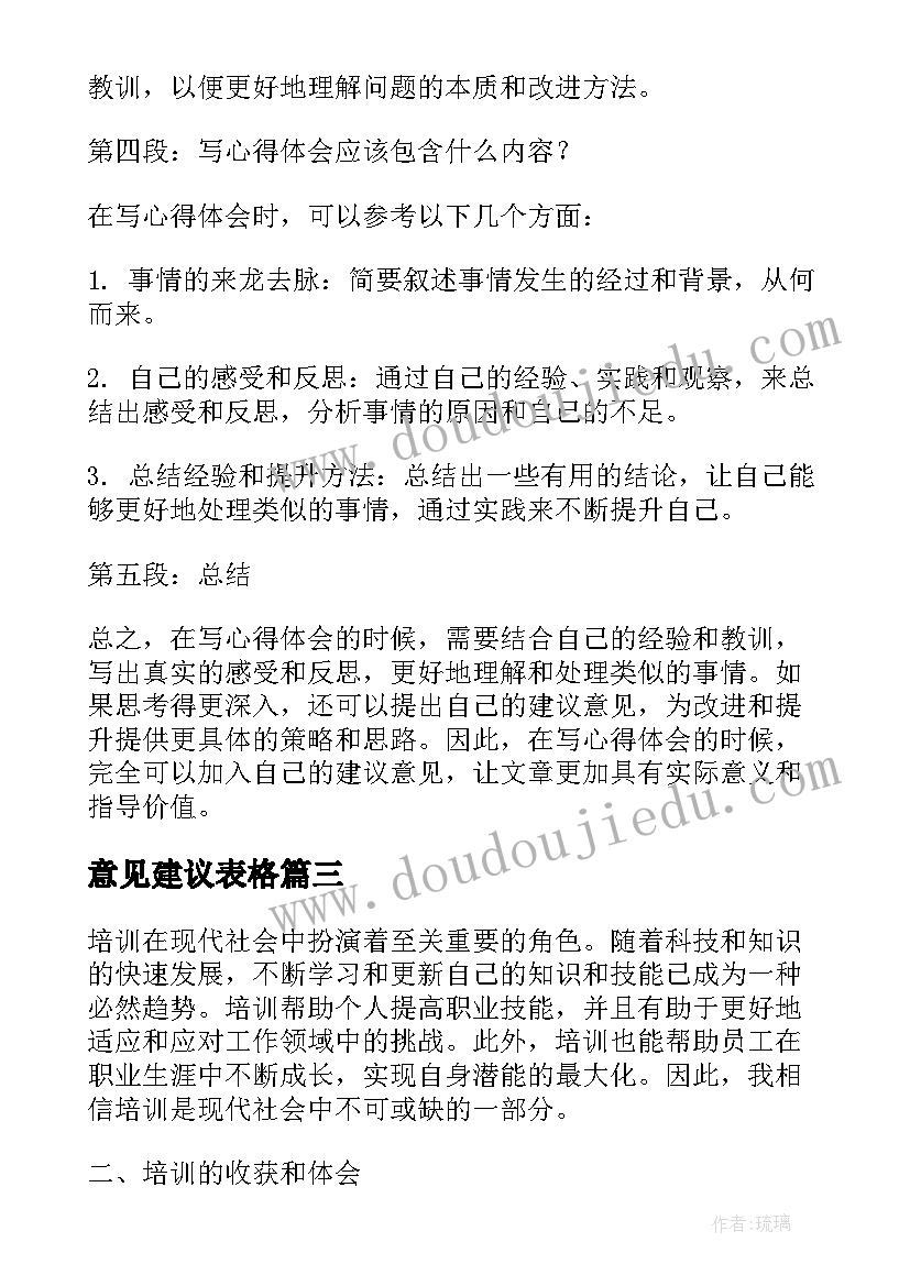 2023年意见建议表格 培训的心得体会和意见建议(优秀7篇)