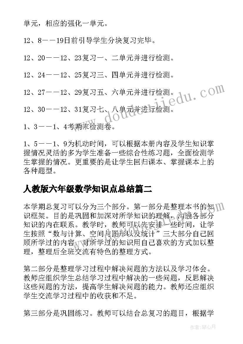 最新人教版六年级数学知识点总结 六年级数学复习计划(优秀10篇)