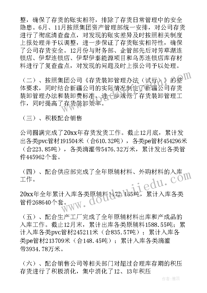 医院资产管理工作总结(优秀7篇)