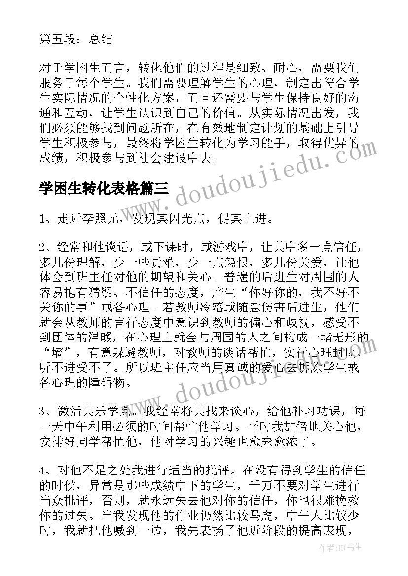 2023年学困生转化表格 低年级转化学困生心得体会(优质7篇)