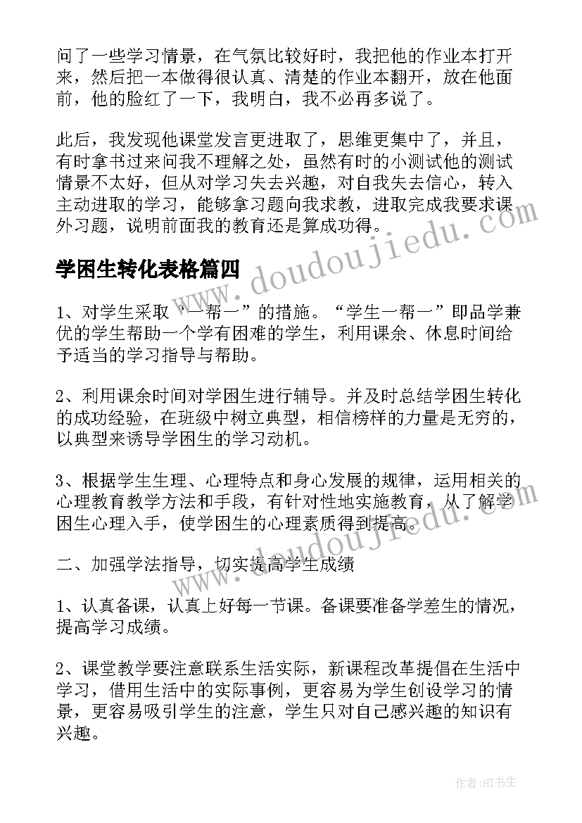 2023年学困生转化表格 低年级转化学困生心得体会(优质7篇)