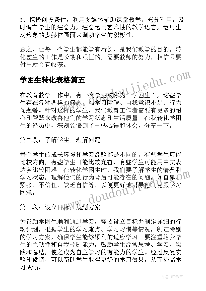 2023年学困生转化表格 低年级转化学困生心得体会(优质7篇)