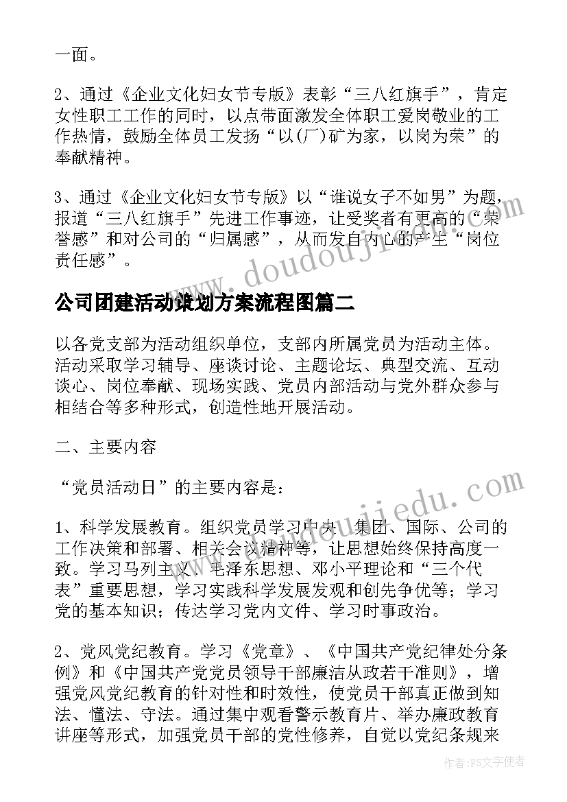 最新公司团建活动策划方案流程图(大全5篇)