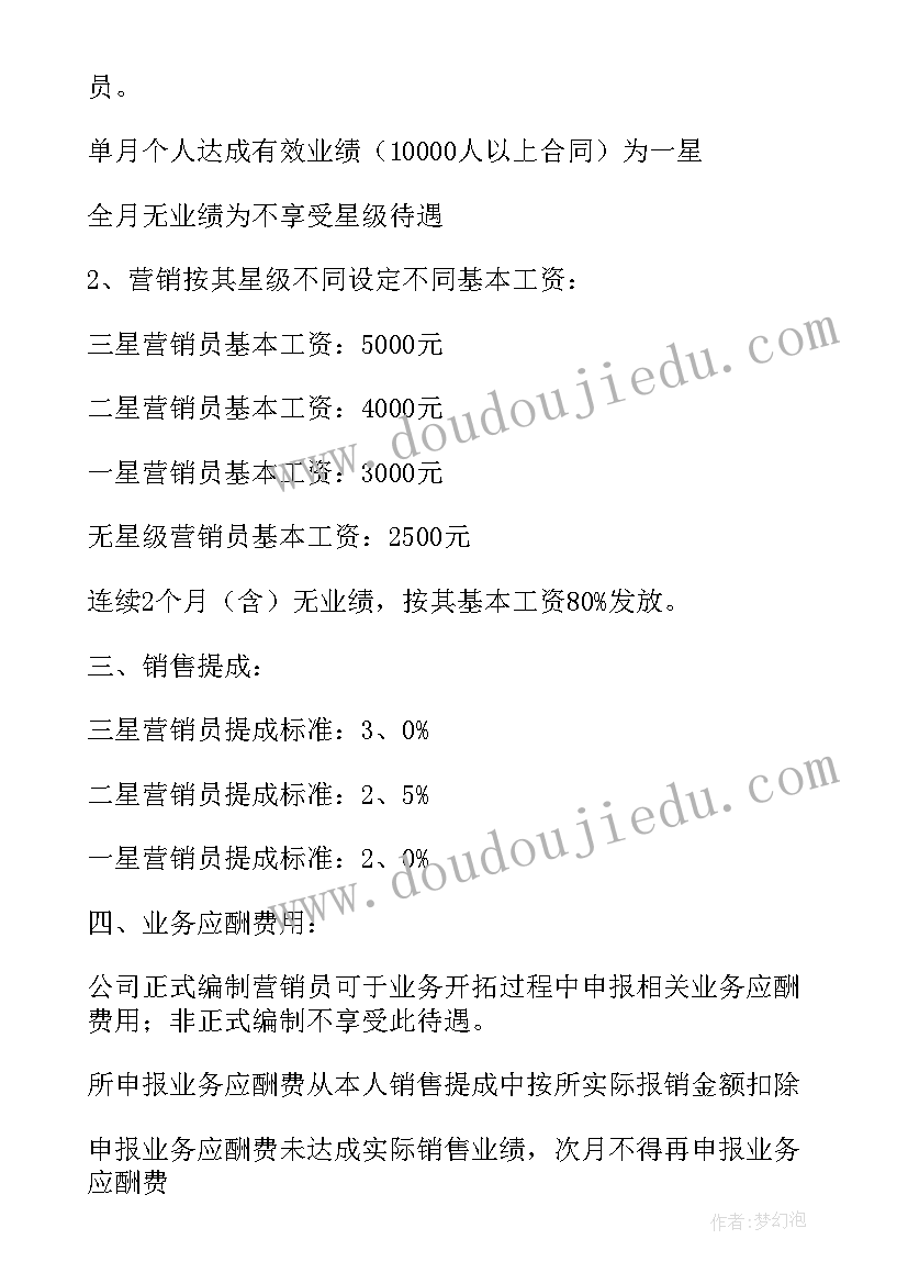 不是员工的销售提成做账 销售提成的合同(通用10篇)