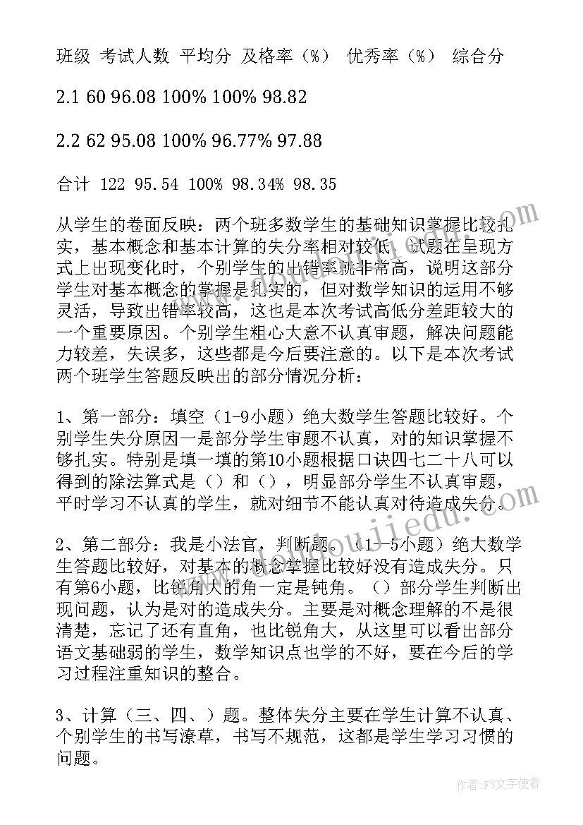 期中小学数学质量分析报告(模板5篇)