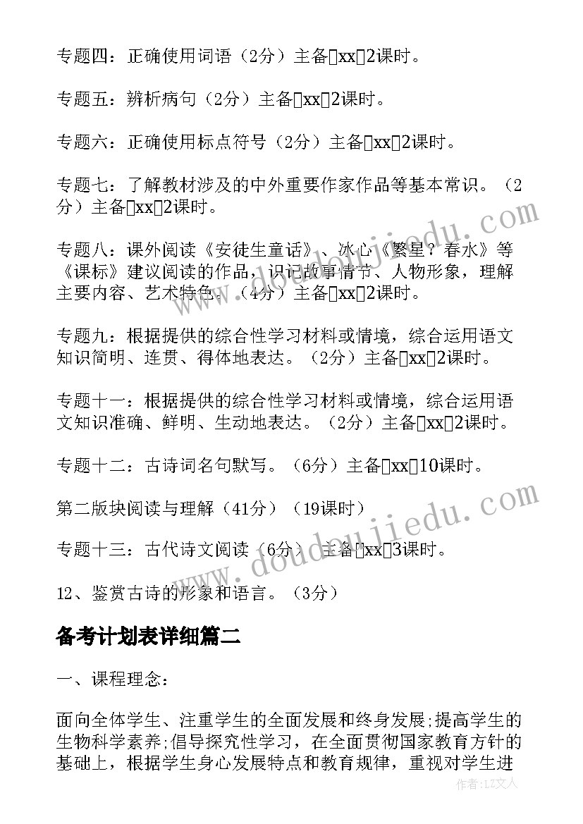 最新备考计划表详细 生物备考工作计划书(模板5篇)