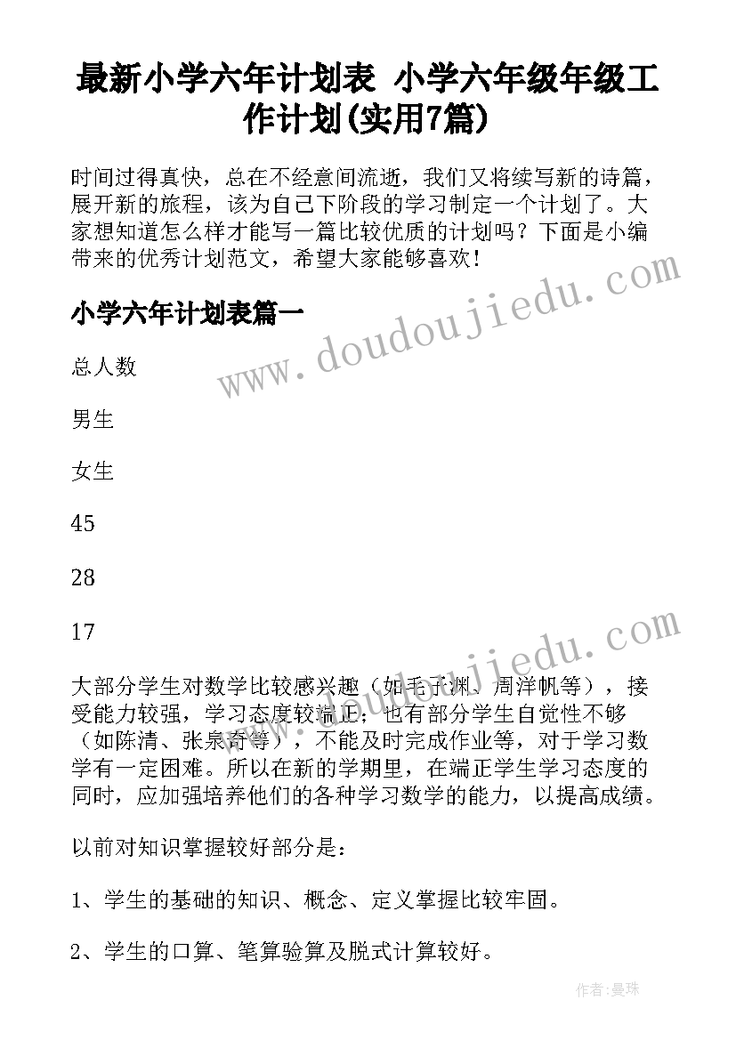 最新小学六年计划表 小学六年级年级工作计划(实用7篇)