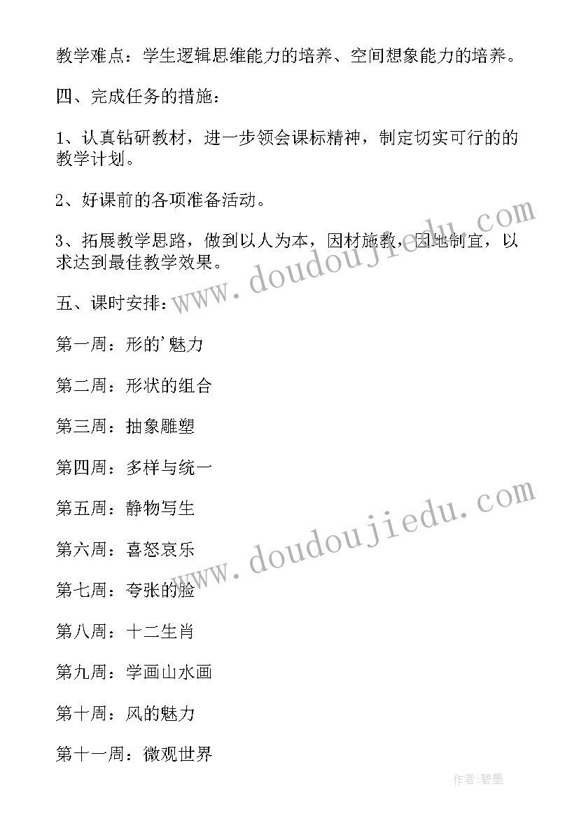 最新小学美术汉字的联想教学反思(通用5篇)