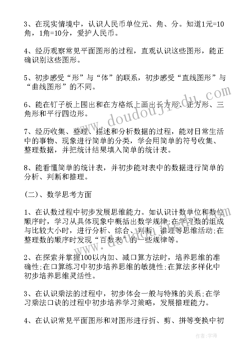 最新一年级语文数学作业教案检查总结 一年级数学教师下学期工作计划(汇总5篇)