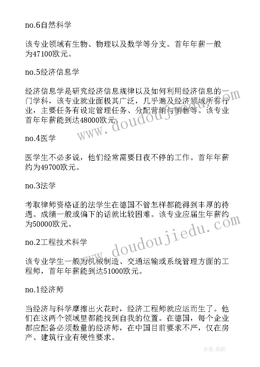 2023年北京外国语大学就业报告 北京外国语大学德语专业就业前景(大全5篇)