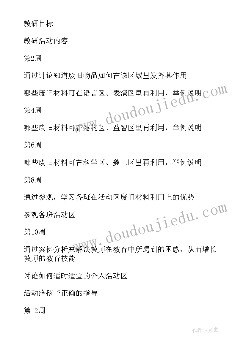 最新幼儿园玩球游戏规则 幼儿园学期活动计划(优质5篇)