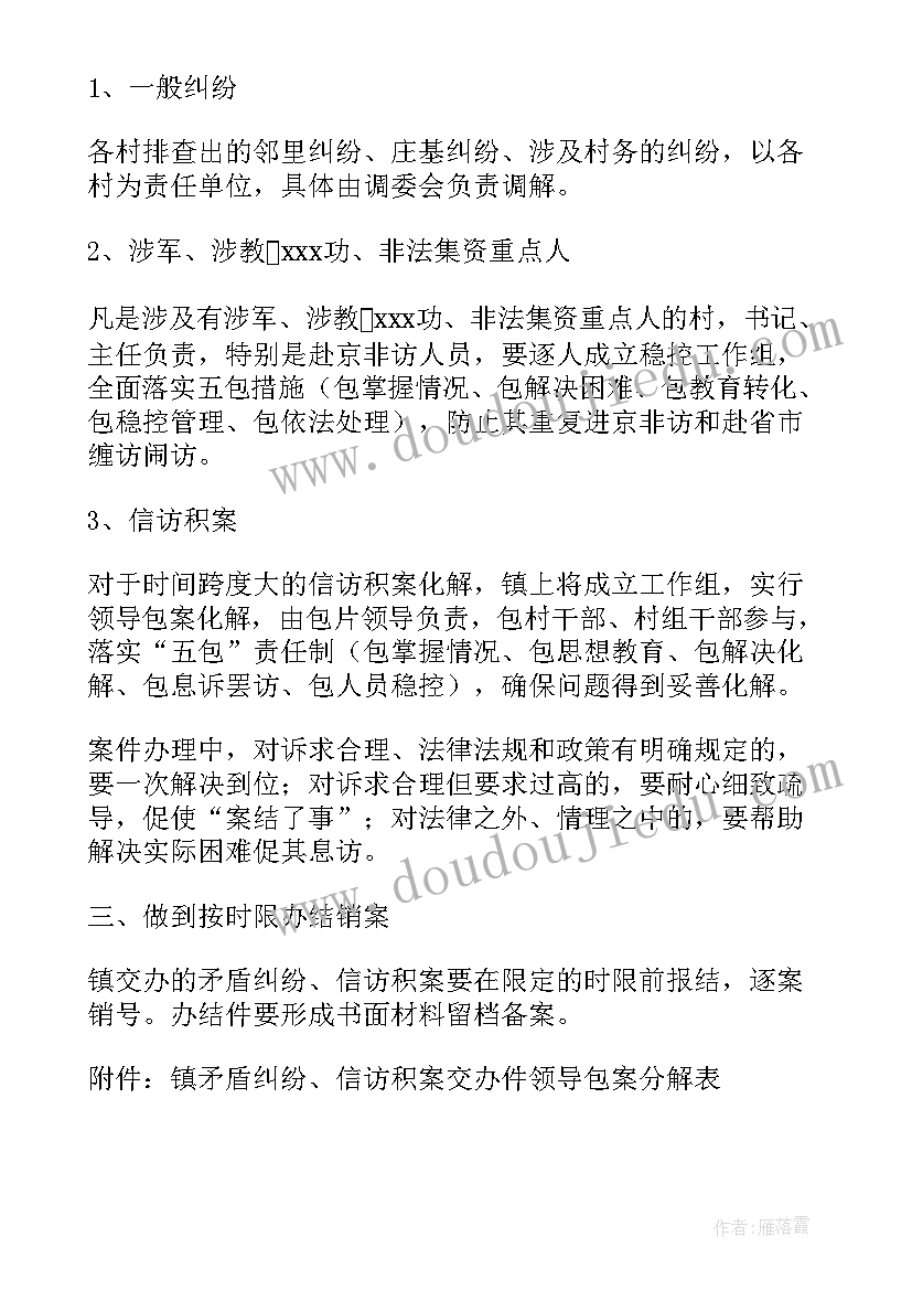 最新调解实施方案(实用5篇)