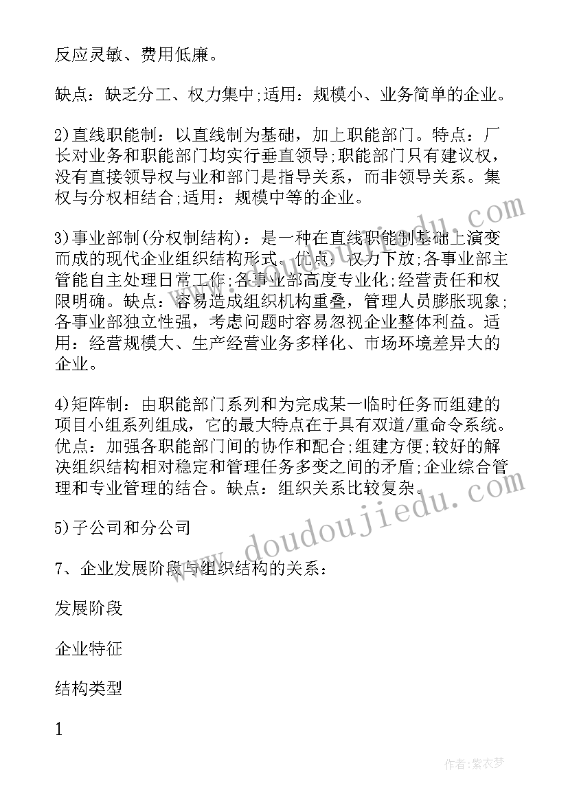 最新人力资源经验交流发言材料(优秀5篇)