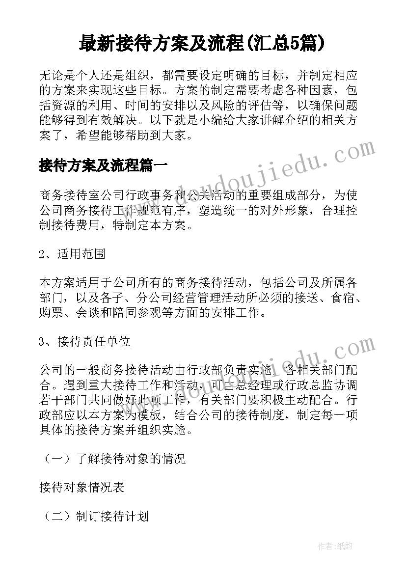 入职工作总结PPT 入职工作总结(优质7篇)