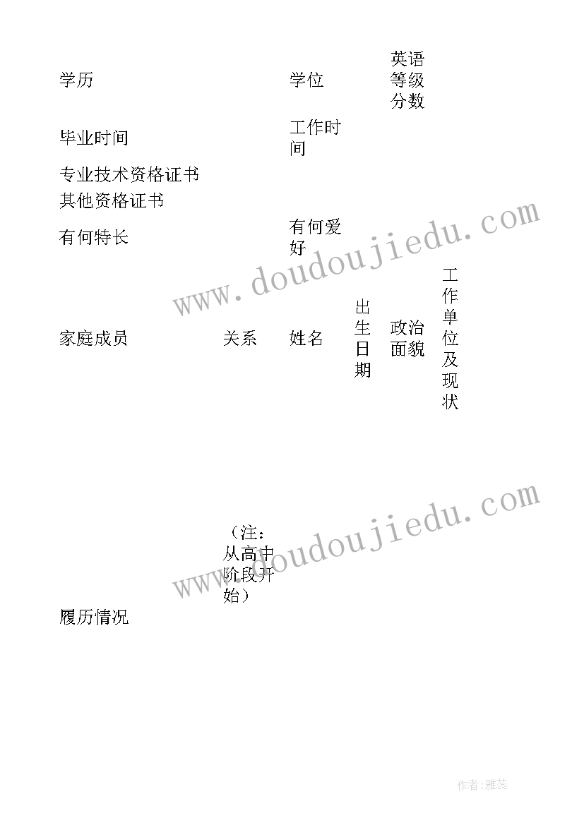 最新向国企投简历特长说 国企求职空白简历表格(模板5篇)