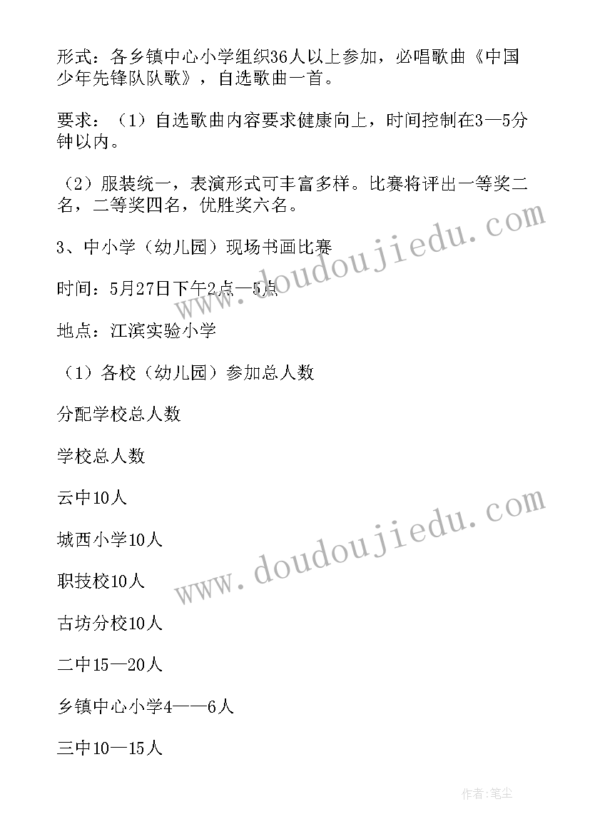 少年宫美术艺术节活动方案策划 艺术节美术活动方案设计(优秀5篇)