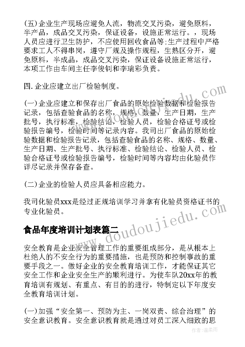 最新食品年度培训计划表 食品企业年度培训计划(大全5篇)