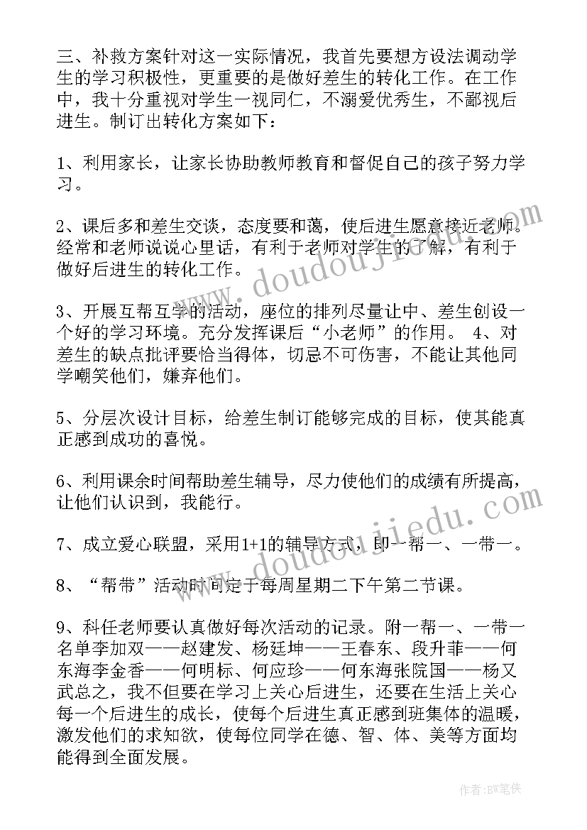 最新六年级后进生工作计划(汇总7篇)