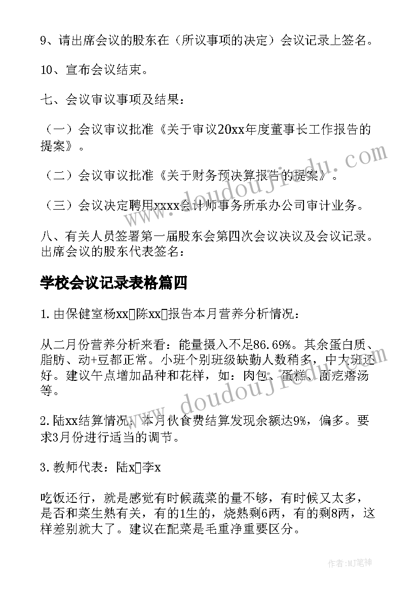 学校会议记录表格 幼儿园膳食会议记录表格(汇总5篇)