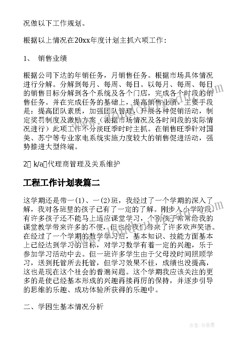 2023年工程工作计划表(模板5篇)