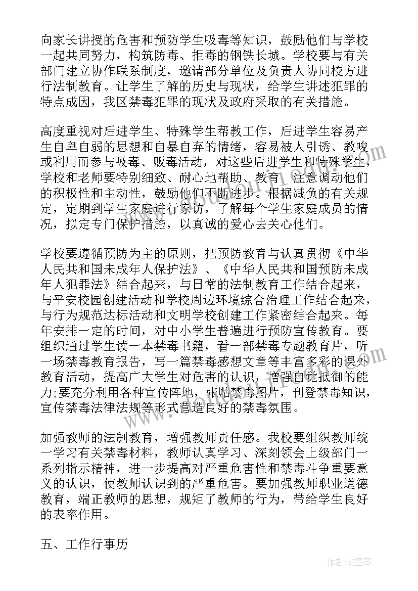 最新工商年终总结 学校禁毒防艾年度工作计划方案(优质5篇)