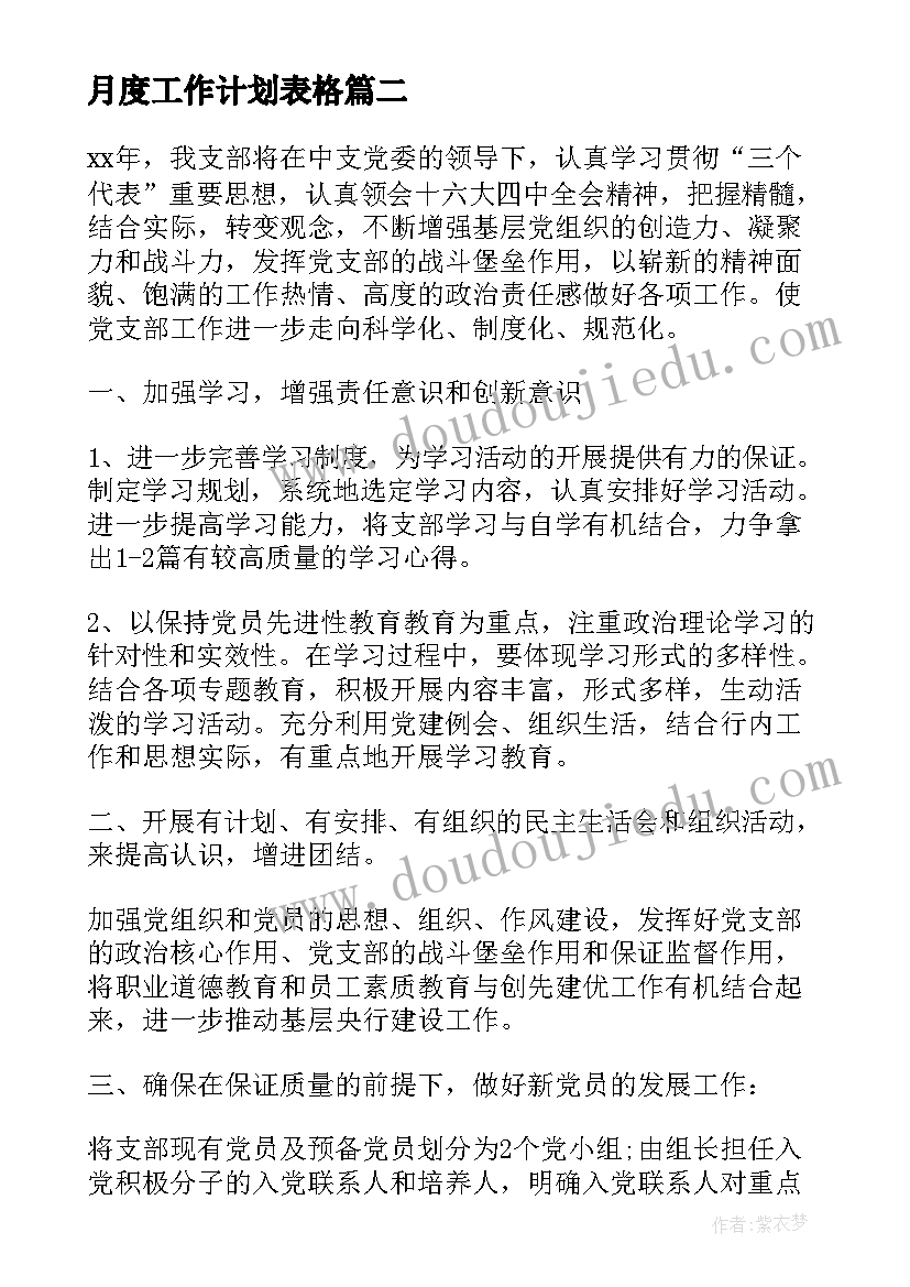 2023年月度工作计划表格 财务工作计划表格(模板7篇)