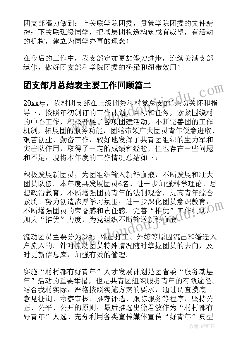 最新团支部月总结表主要工作回顾(通用7篇)