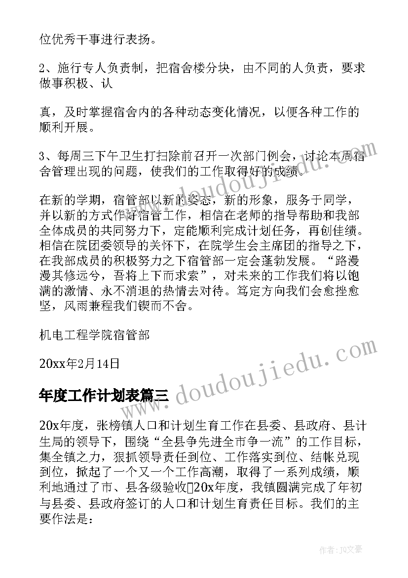 2023年年度工作计划表(精选6篇)