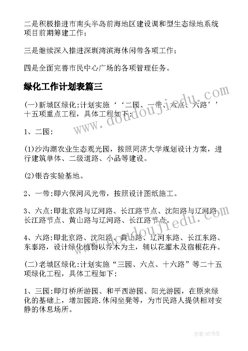 2023年绿化工作计划表(通用8篇)