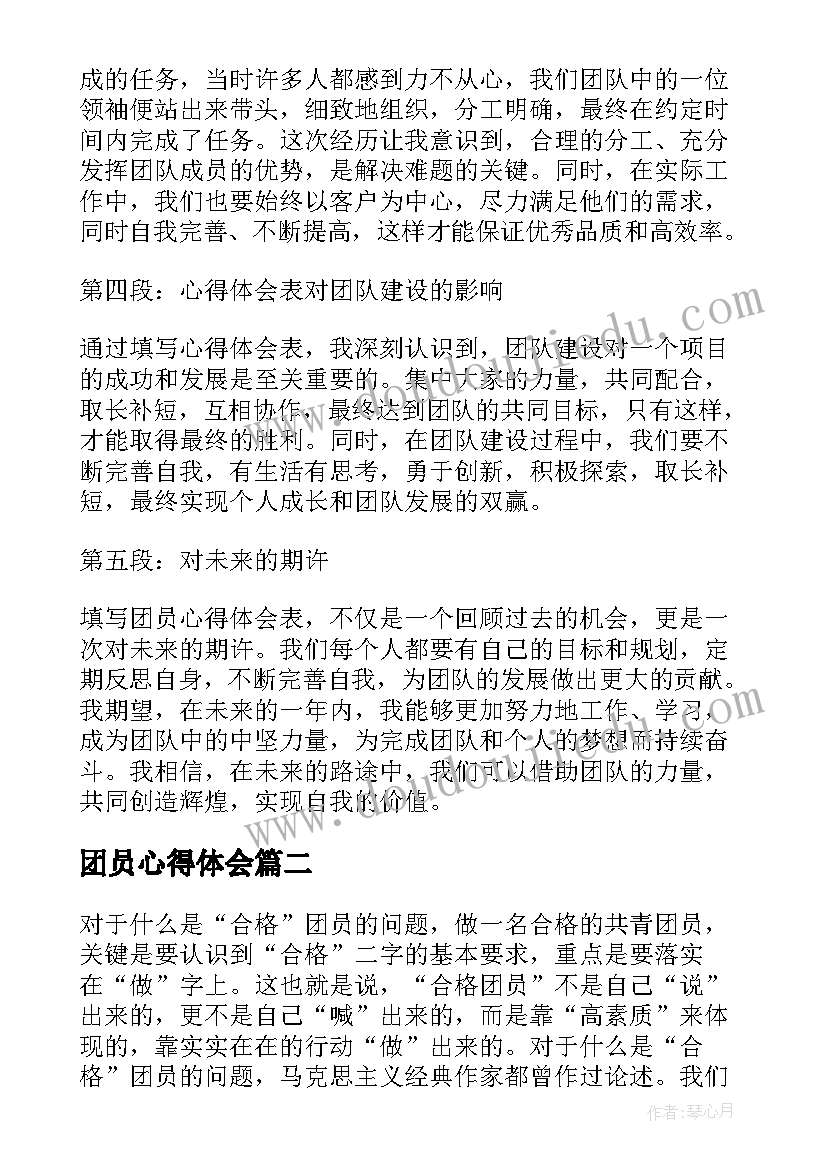 最新团员心得体会(模板5篇)