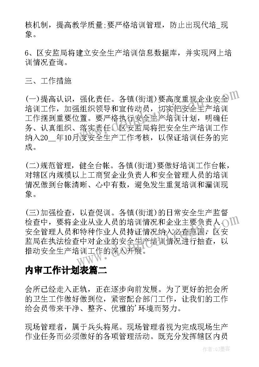 2023年内审工作计划表(实用8篇)