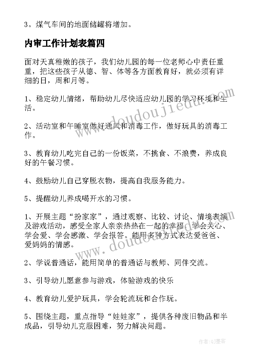 2023年内审工作计划表(实用8篇)