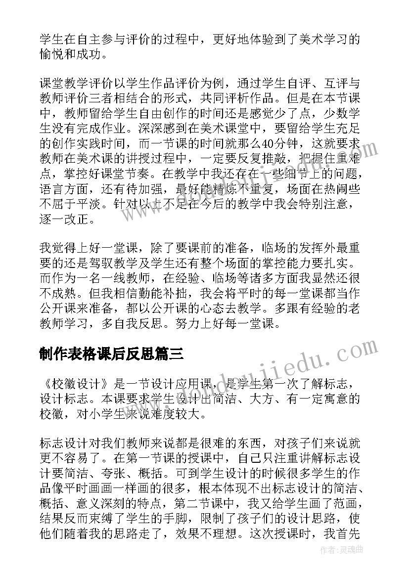 最新制作表格课后反思 头饰设计教学反思(通用7篇)