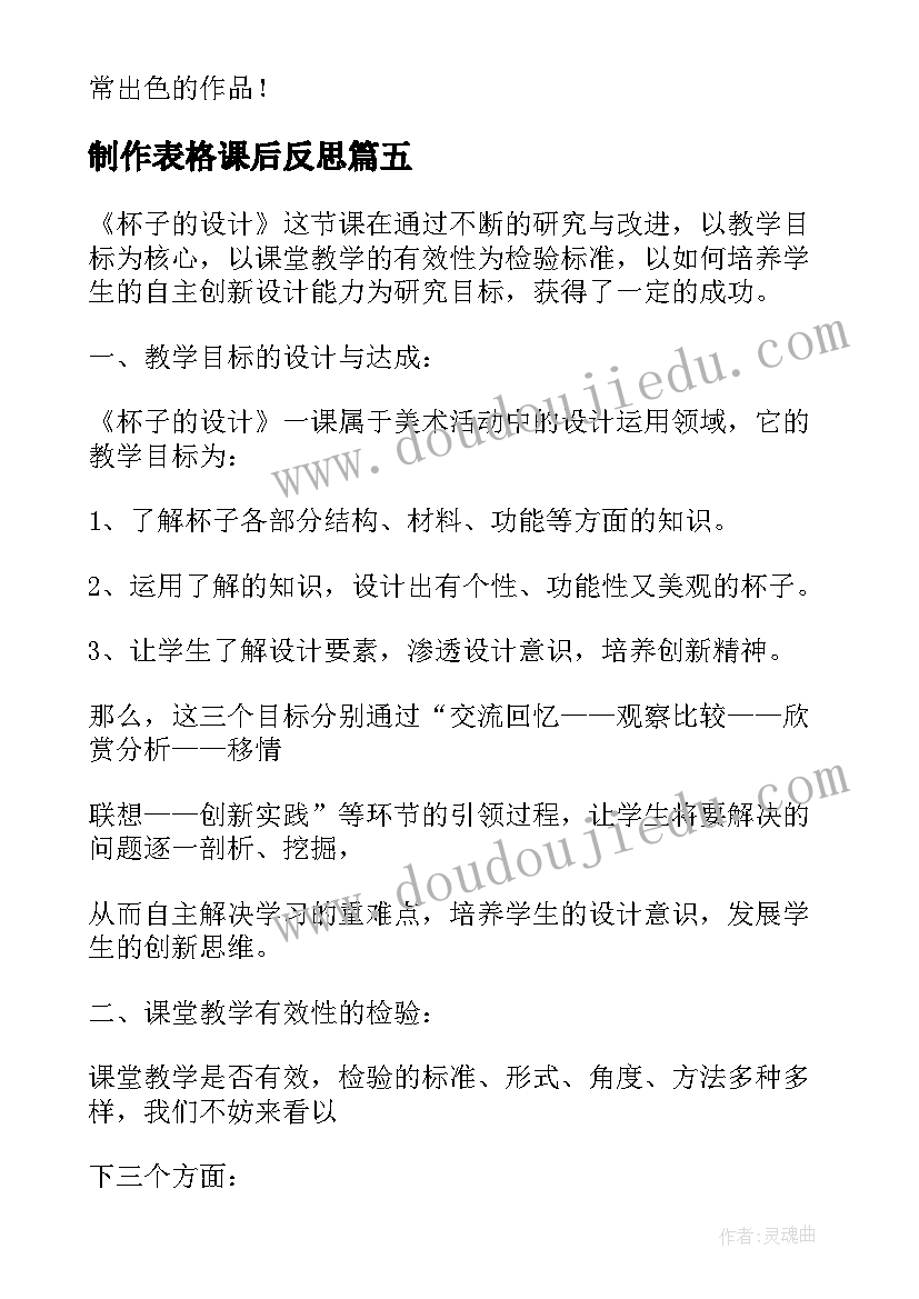 最新制作表格课后反思 头饰设计教学反思(通用7篇)