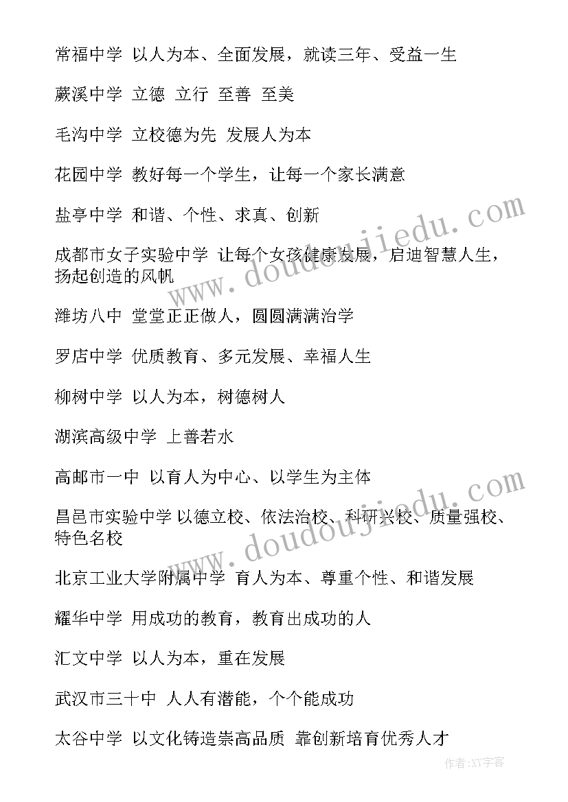 2023年校训心得体会(模板5篇)