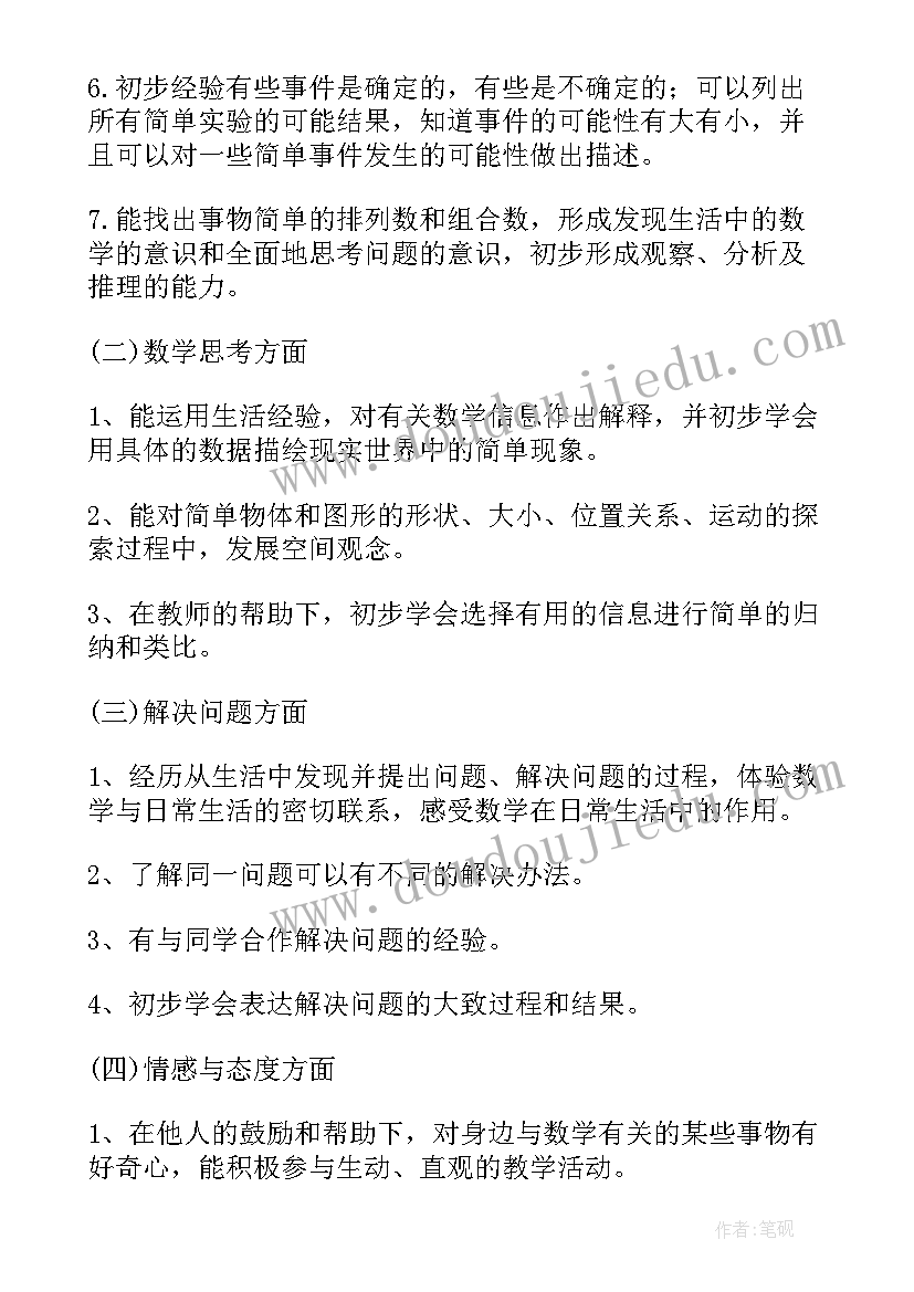 2023年小学数学老师个人教学工作计划 小学数学教师年度个人工作计划(大全9篇)