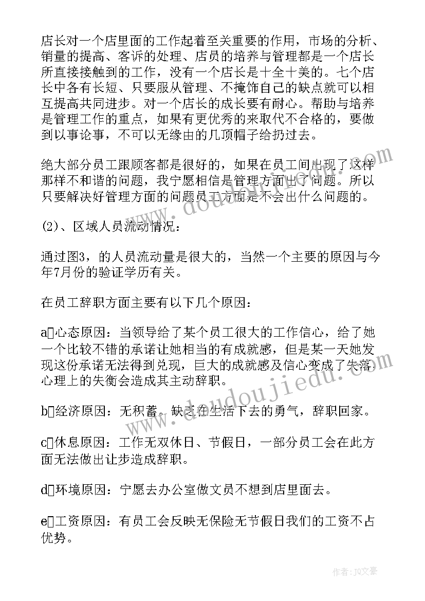 最新店长销售工作总结与计划 销售店长工作总结(模板7篇)