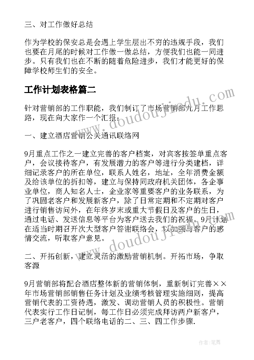 2023年工作计划表格 月工作计划表格(大全8篇)