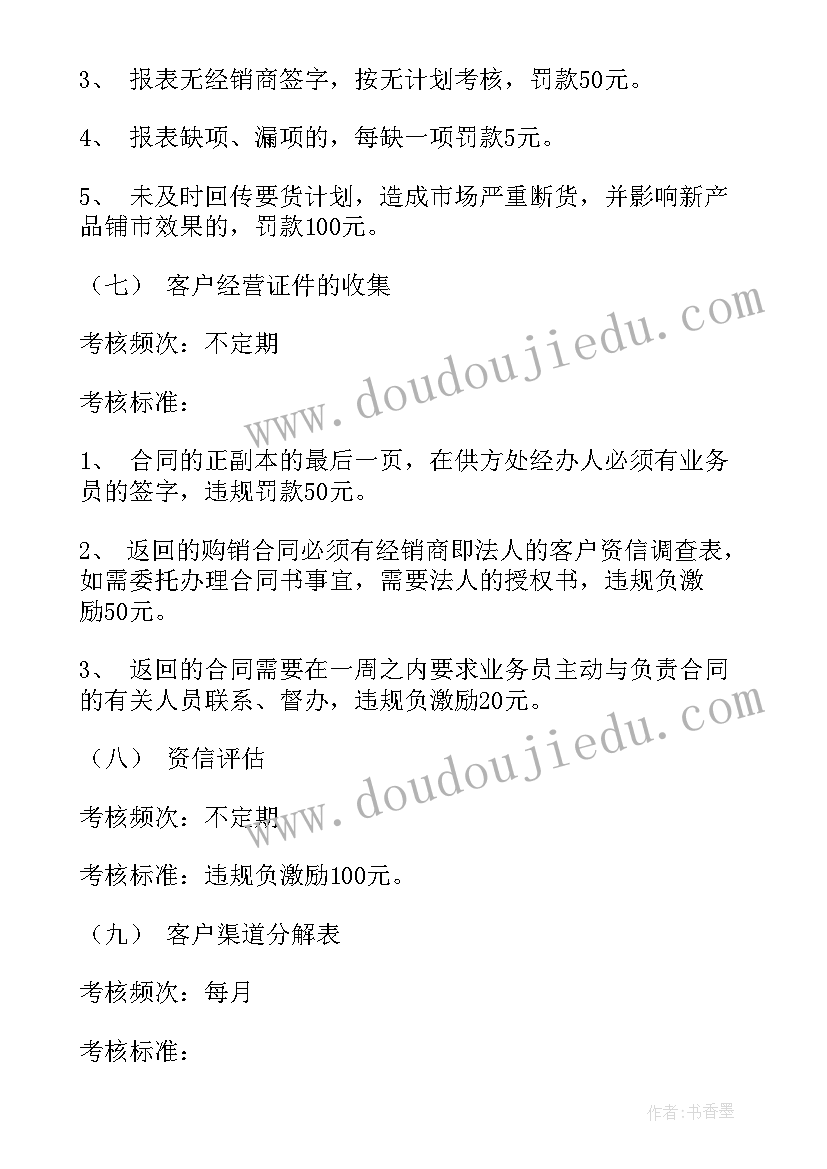 最新网络技术服务合同(汇总5篇)