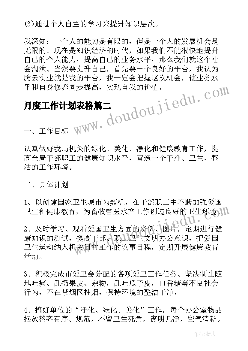 2023年月度工作计划表格 办公室文员工作计划表格格式(实用5篇)