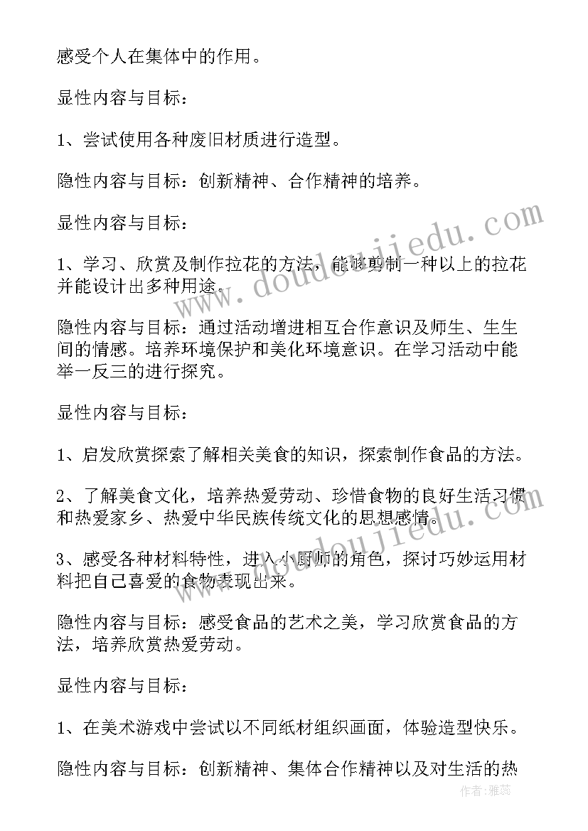 2023年一年级美术教学工作计划人教版(实用9篇)