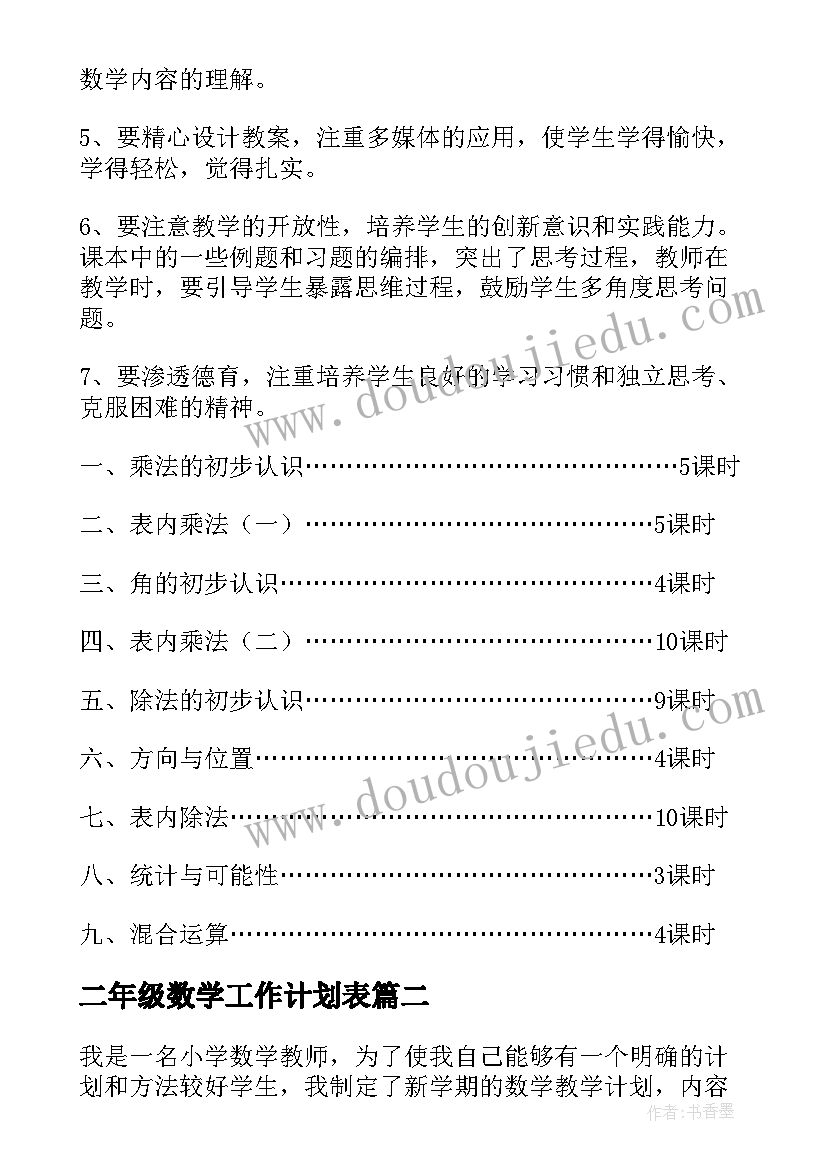 二年级数学工作计划表(通用9篇)