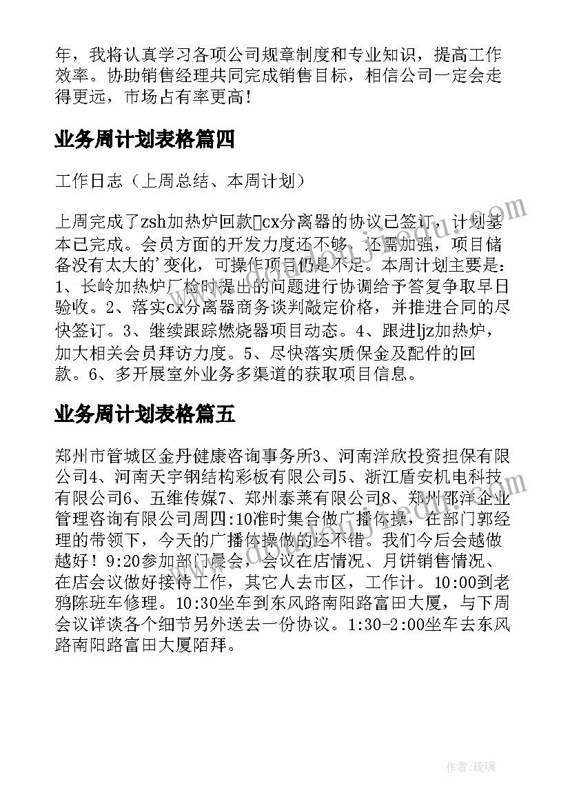 业务周计划表格 销售的周计划和周总结(大全5篇)