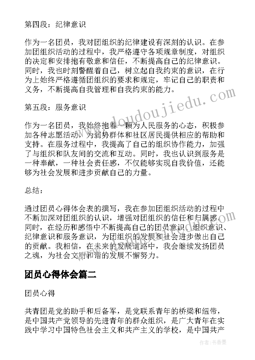 2023年团员心得体会(模板10篇)