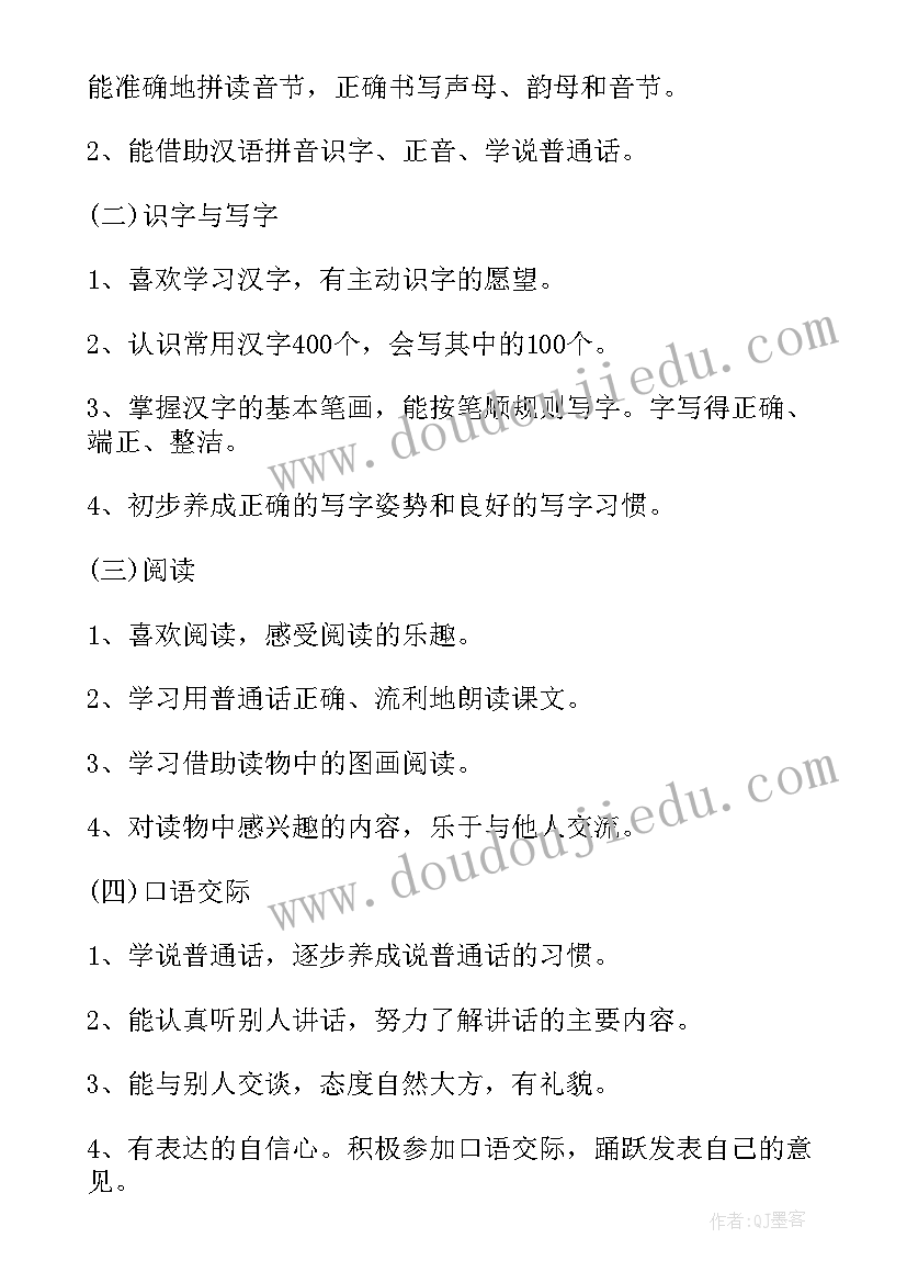 最新小学专题教育教学工作计划(模板7篇)